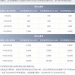 红8体育 活动更新中 敬请期待-博彩排名网-博彩论坛-博彩社区