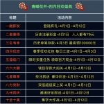 PG娱乐城 790.com 免费领取79元直接提现-博彩排名网-博彩论坛-博彩社区