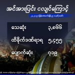 缅甸地震 截至缅甸时间4月2日晚8点,地震死亡人数已达3866人-博彩排名网-博彩论坛-博彩社区