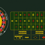 赌场轮盘技巧：如何提高胜率-博彩排名网-博彩论坛-博彩社区