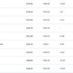 国足 世界排名 跌至第94位-博彩排名网-博彩论坛-博彩社区